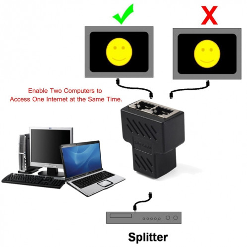 Réseau de cristal directement à travers la tête de connecteur de ligne femelle à femelle à trois têtes RJ45 Interface Extension Device (Noir) SC872B1580-07