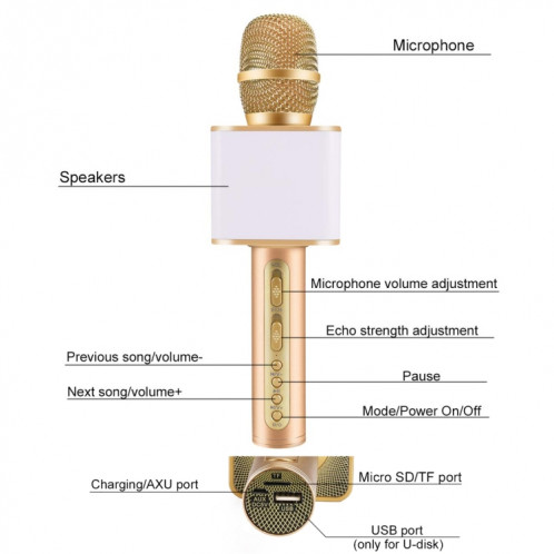 H11 Double Haut-parleurs Haute Qualité Sonore KTV Karaoke Enregistreur Bluetooth Microphone À Condensateur Sans Fil, Pour Ordinateur Portable, PC, Haut-Parleur, Casque, iPad, iPhone, Galaxy, Huawei, Xiaomi, LG, HTC et SH027J876-011