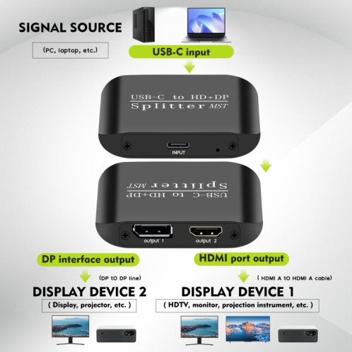 NK-E60 Type-C / USB-C vers HDMI, DP DisplayPort Splitter MST / SST Monitor Switcher (Noir) SH100B1892-09