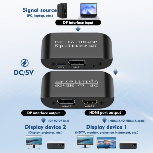 NK-W60 DP DisplayPort vers HDMI, répartiteur DP DisplayPort MST / SST commutateur de moniteur (noir) SH109B1280-09
