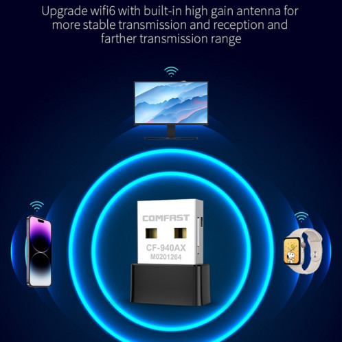 Adaptateur réseau mini USB COMFAST CF-940AX 300 Mbps 2,4 GHz WiFi6 SC840284-011