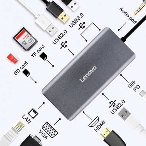 Station d'accueil de convertisseur d'interface de câble réseau Lenovo LX0801 Pro Type-C / USB-C SL8416658-012