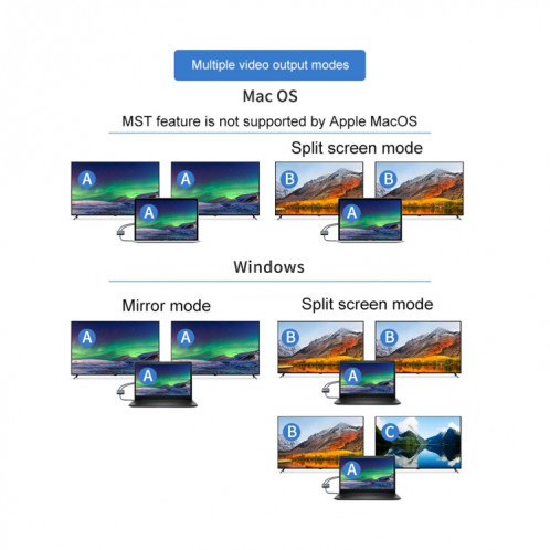 Onten 9175K 4 en 1 USB-C / Type-C vers double HDMI + USB 3.0 + PD3.0 Port de charge USB-C / Type-C Convertisseur vidéo 4K HD SO84541712-06