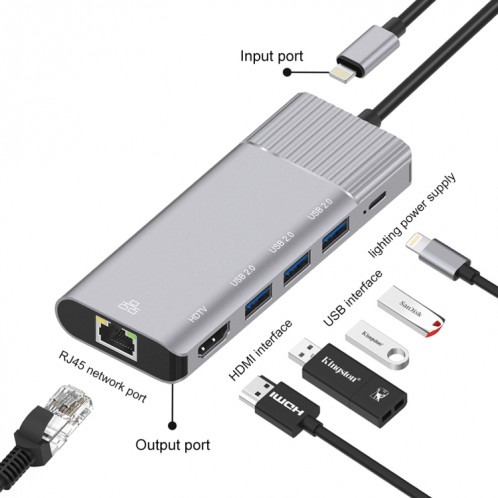 79591 6 en 1 8 broches vers RJ45 + HDMI + charge 8 broches + 3 ports USB 2.0 Station d'accueil de convertisseur de concentrateur multifonctionnel SH8459328-06