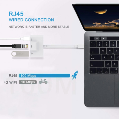 3 en 1 USB-C / TYPE-C Homme à USB + 100M RJ45 Ethernet + Power Adaptateur femelle SH85391021-07