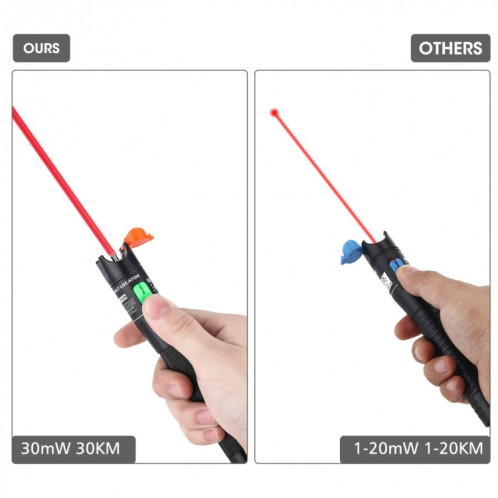 HT-30 30mW Visual Fault Locator Detector Tester Optical Laser Red Light Test Pen SH85501652-08