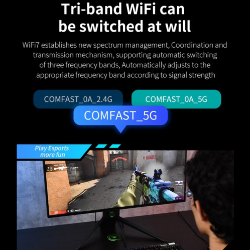 COMFAST CF-BE200 Pro 8774Mbps WiFi7 PCIE adaptateur réseau sans fil récepteur WiFi SC87051922-018