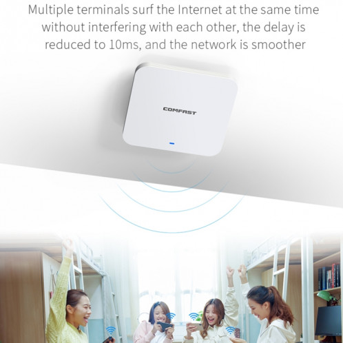 Routeurs sans fil, COMFAST CF-E395AX 3000 Mbps WiFi6 2,4 G et 5,8 GHz double bande pour plafond intérieur sans fil AP SC8707428-016