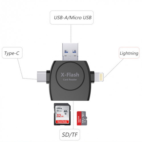 X-Flash R01 3 en 1 8 broches + USB-C / Type-C + Micro USB Interface lecteur de carte SD / TF (blanc) SH991W386-08