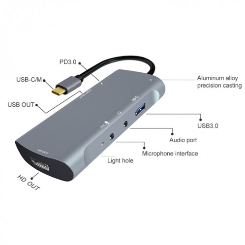 Z41 6 en 1 USB-C / TYPE-C à PD USB-C / TYPE-C + HD HDMI + USB 3.0 + 3.5mm AUX + USB + Interface microphone Multifonctionnel Capture de capture vidéo (gris) SH086H1858-07