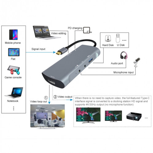 Z41 6 en 1 USB-C / TYPE-C à PD USB-C / TYPE-C + HD HDMI + USB 3.0 + 3.5mm AUX + USB + Interface microphone Multifonctionnel Capture de capture vidéo (gris) SH086H1858-07