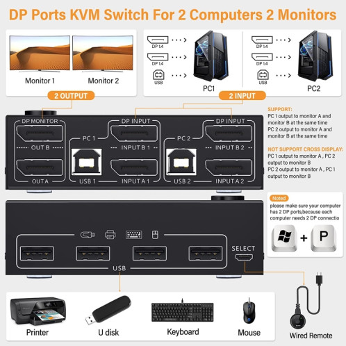 KC-KVM202DPA-USB2.0 Commutateur KVM DP 3DP+3DP (noir) SH170B1098-07