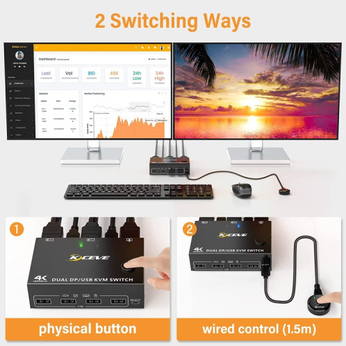 KC-KVM202DPA-USB2.0 Commutateur KVM DP 3DP+3DP (noir) SH170B1098-07