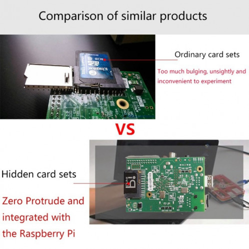 Carte de développement BASEQI Raspberry Pi Hidden TF to SD Card Case SH9446217-011
