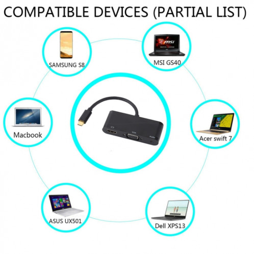 Adaptateur USB 2.0 + Port Audio + VGA + HDMI vers USB-C / Type-C HUB (Noir) SH606B654-010