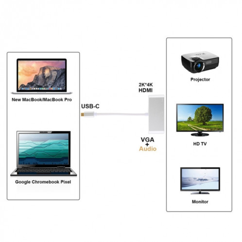 Adaptateur USB 2.0 + Port Audio + VGA + HDMI vers USB-C / Type-C HUB (Argent) SH607S1111-08