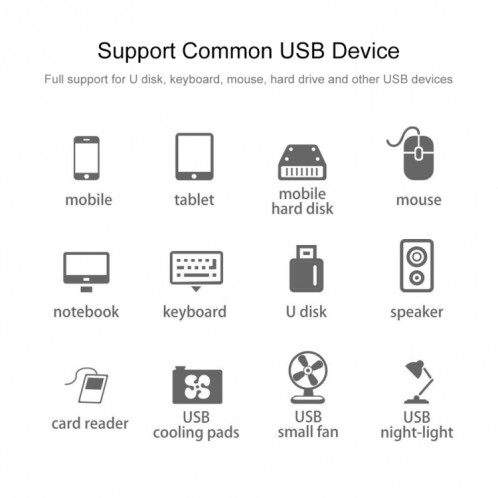 Lecteur de cartes TF / SD 2 en 1 + 3 x Convertisseur de ports USB 3.0 vers hub USB 3.0, Longueur du câble: 26 cm (Blanc) SH756W348-06