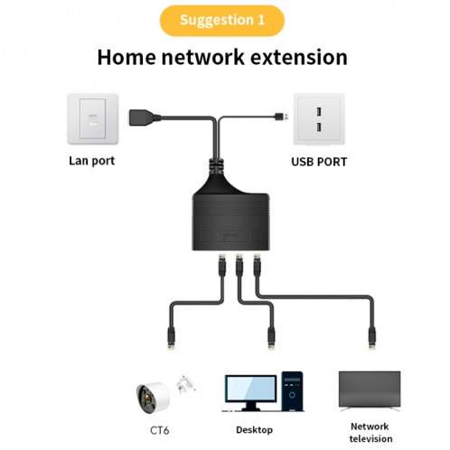 Câble répartiteur de réseau Ethernet RJ45 femelle 3 en 1, coupleur réseau Gigabit SH9830111-010