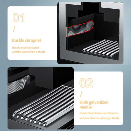 Câble répartiteur de réseau RJ45 mâle 3 en 1, 100M, coupleur de réseau Ethernet SH98311526-010