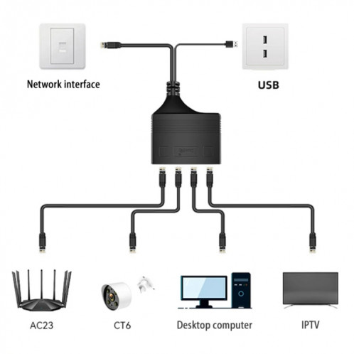 Câble répartiteur de réseau Gigabit RJ45 mâle 4 en 1, coupleur de réseau Ethernet SH98371795-010