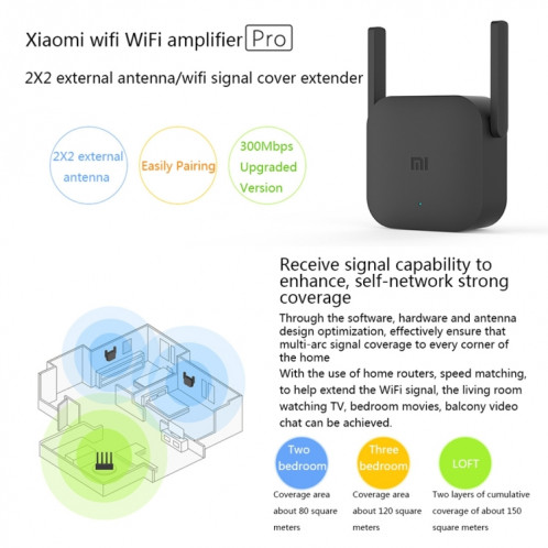 D'origine Xiaomi WiFi Amplificateur Pro 300 Mbps WiFi Routeur Intelligent Routeur avec 2x2 Antennes Externes (Noir) SO335B633-08