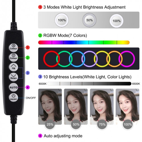 PULUZ 4.7 pouces 12cm USB 10 modes 8 couleurs RGBW Dimmable LED Anneau Vlogging Photographie Vidéo Lumières + Support de trépied de bureau avec tête de trépied à chaussure froide (noir) SP049B89-017