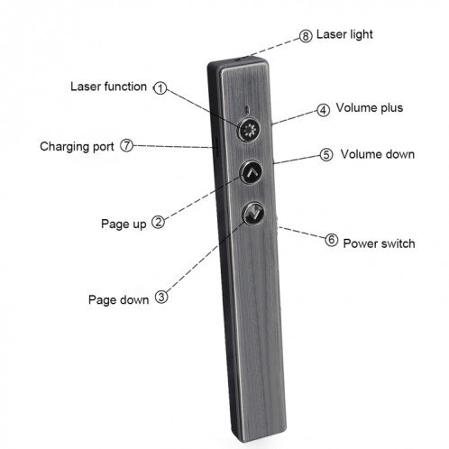 PR-20 Wireless Presenter PowerPoint PPT Clicker Présentation Stylo de contrôle à distance Pointeur laser Flip Pen avec fonction Air Mouse SH3611237-011