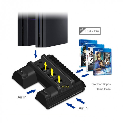 DOBE TP4-882 3 en 1 Console de jeu Ventilateur de refroidissement + Fentes de stockage de jeu + Contrôleur de jeu Dock de charge pour Sony PS4 / PS4 Pro / PS4 Slim (Noir) SD016B1038-07