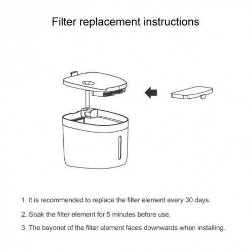 Original Xiaomi YouPin 2 PCS / SET PETONEER FS040 Elément de filtre de fontaine pour animaux de compagnie SX00661174-05