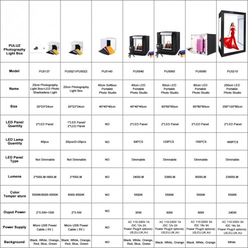 PULUZ 2M 240W 5500K Photo Light Studio Box Kit pour vêtements / Portrait de modèle pour adultes (Plug AU) SP10AU270-017