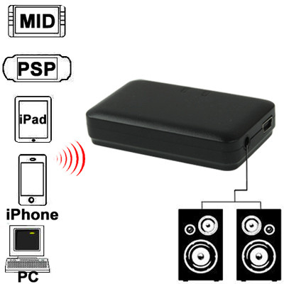 Mini récepteur de musique Bluetooth pour iPhone 4 & 4S / 3GS / 3G / iPad 3 / iPad 2 / Autres téléphones Bluetooth et PC, taille: 60 x 36 x 15 mm (noir) SH026B1258-06