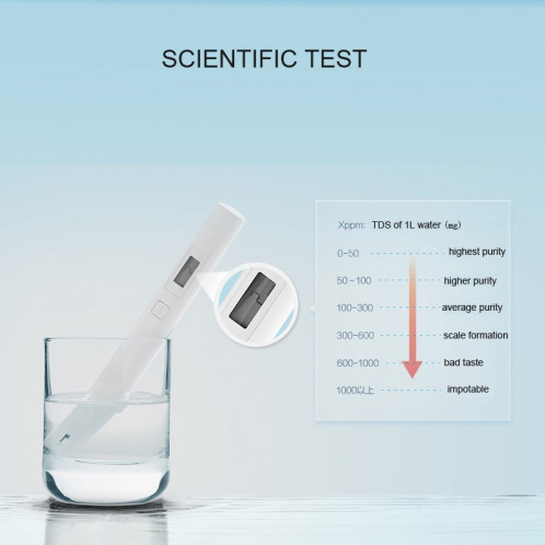 Xiaomi Superb Mini Précis Exquise Facile à utiliser Testeur De Pureté De L'eau Testeur De Qualité D'eau TDS (Blanc) SX000W1109-012