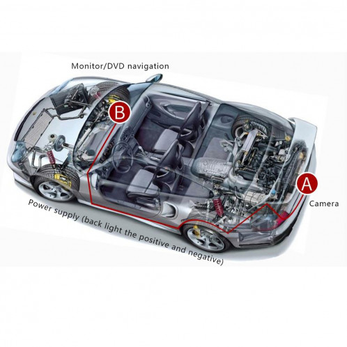 Caméra de recul de cadre de plaque d'immatriculation de voiture européenne, taille: 52,8 cm x 12,6 cm (noir) SH00281380-07