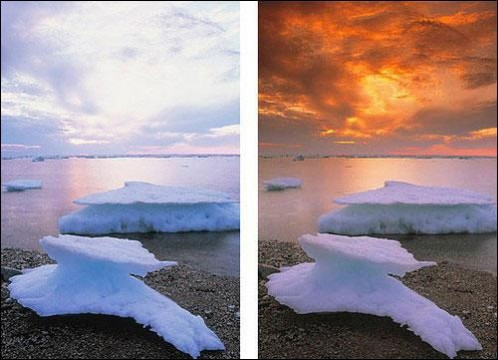 DJI Filtre UV / Filtre d'objectif pour DJI Phantom 3 SD15961419-012