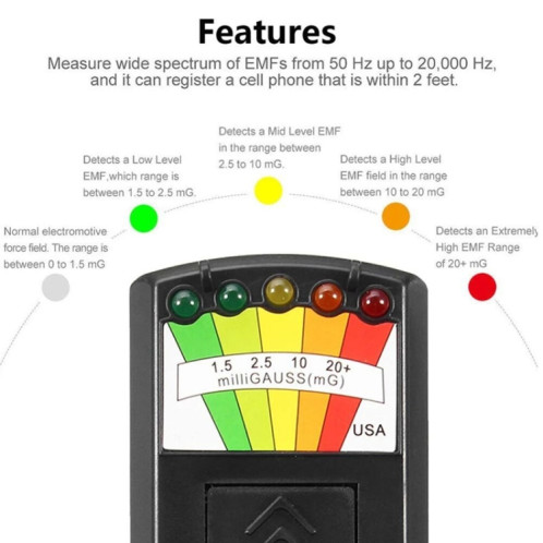 Détecteur de rayonnement électromagnétique à 5 LED Testeur de compteur EMF SH122B252-07