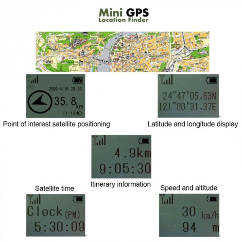 Trousseau de poche Mini GPS Navigation USB Rechargeable Location Finder Tracker pour l'escalade de voyage en plein air (Orange) SH118E1544-09