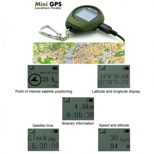 Récepteur GPS porte clé localisateur RGPSPCL01-09