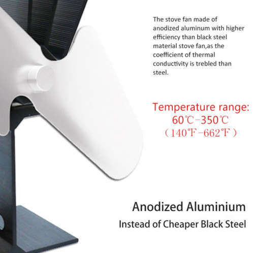 YL501 Ventilateur de poêle à chaleur écologique pour poêles à bois / gaz / granulés (rose rouge) SH33RR944-011