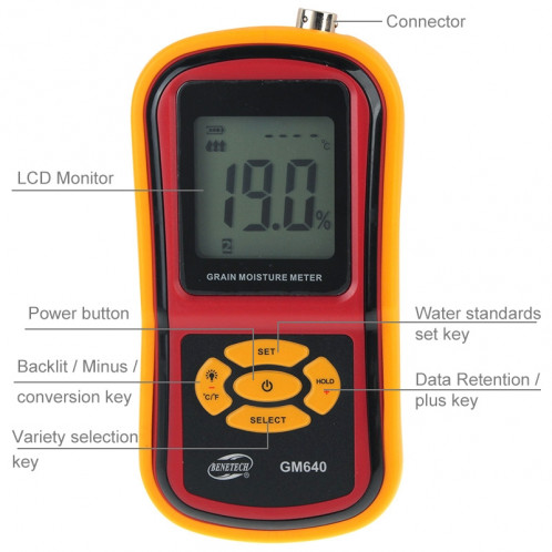BENETECH GM640 Humidimètre numérique de haute qualité avec écran LCD SB52501395-012