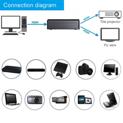 HDV-9812 Splitter HDMI V1.4 Mini HD 1080P 1x2 pour HDTV / STB / DVD / Projecteur / DVR SH00361049-09