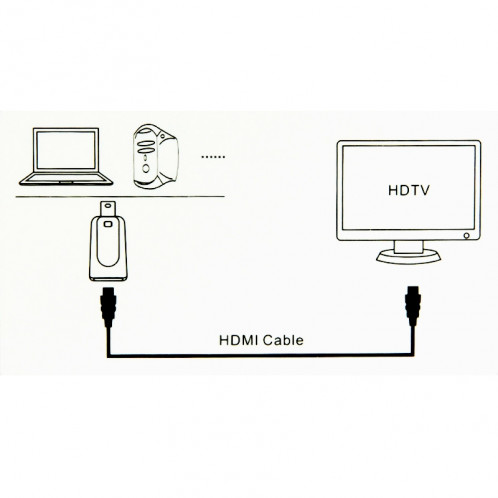 Adaptateur Mini DisplayPort Mâle vers HDMI Femelle, Taille: 4cm x 1.8cm x 0.7cm (Blanc) SH011W349-06