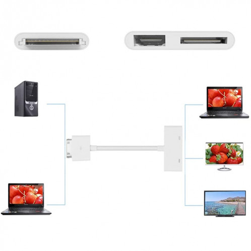 Adaptateur numérique AV HDMI à HDTV pour le nouvel iPad (iPad 3) / iPad 2 / iPad / iPhone 4 & 4s / iPod Touch 4 (blanc) SH0205798-06
