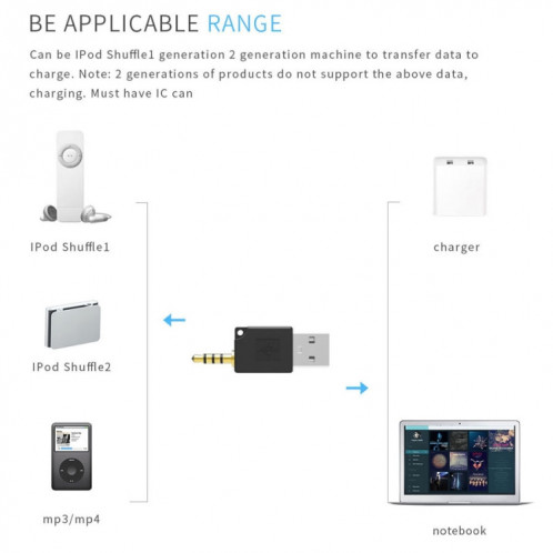 Adaptateur de chargeur de station d'accueil de données USB, Pour iPod shuffle 3e/2e adaptateur de chargeur de station d'accueil USB, longueur : 4,6 cm (blanc) SH277W1648-05