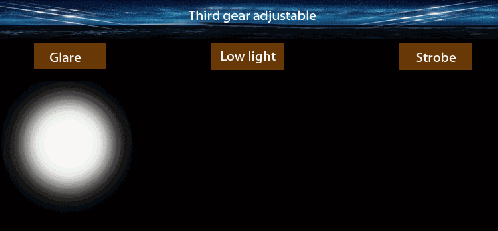 Lampe de poche rétractable à lumière blanche, Cree Q5 LED 3 modes avec lanière (noir) SH603B1073-012