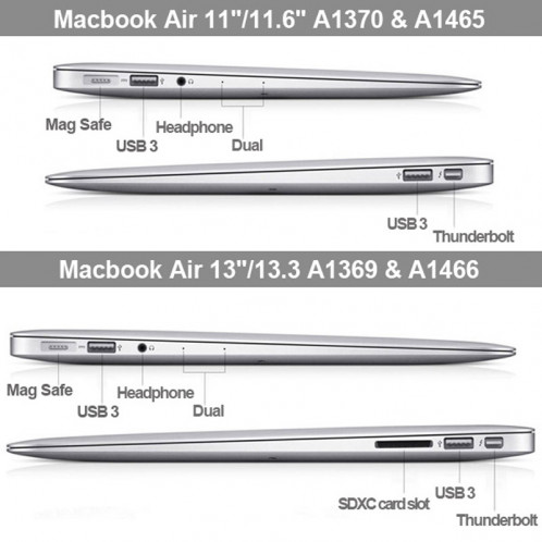 Boîtier de protection en plastique dur givré pour Macbook Air 13,3 pouces (A1369 / A1466) (Noir) SH016B648-07