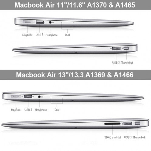 Boîtier de protection en plastique dur givré pour Macbook Air 13,3 pouces (A1369 / A1466) (or) SH16GD486-08
