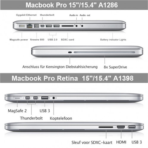 Rétro drapeau britannique motif givré en plastique dur étui de protection pour Macbook Pro 15,4 pouces SH024C1630-08
