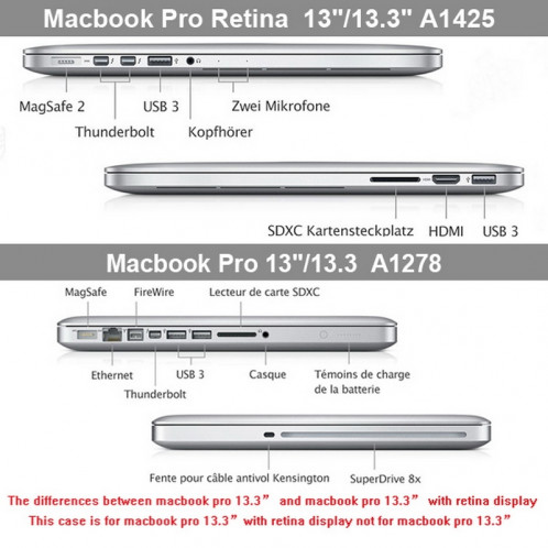 ENKAY pour MacBook Pro Retina 13,3 pouces (version US) / A1425 / A1502 4 en 1 Coque de protection en plastique dur avec protecteur d'écran et protège-clavier et bouchons anti-poussière (blanc) SE032W18-08