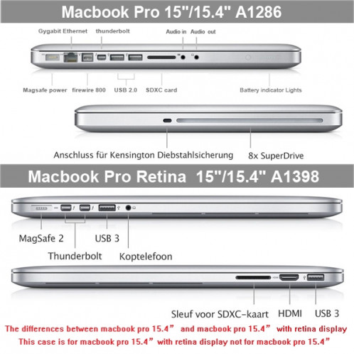 ENKAY pour MacBook Pro Retina 15,4 pouces (version US) / A1398 4 en 1 Coque de protection en plastique dur avec protecteur d'écran et protège-clavier et bouchons anti-poussière (bleu foncé) SE033D809-08