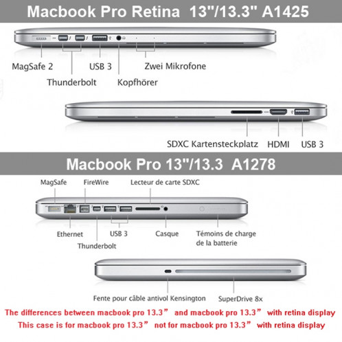 ENKAY pour MacBook Pro 13.3 pouces (US Version) / A1278 4 en 1 Coque de protection en plastique dur givré avec protecteur d'écran et protège-clavier et bouchons anti-poussière (rose) SE302F1274-011